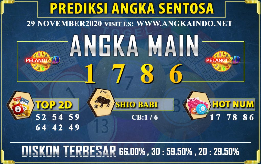 PREDIKSI TOGEL SENTOSA POOLS 29 NOVEMBER 2020