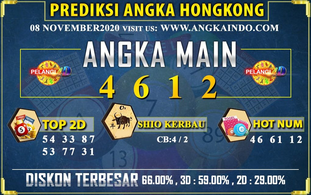 PREDIKSI TOGEL HONGKONG POOLS 08 NOVEMBER 2020