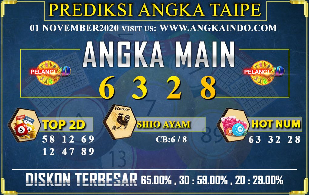 PREDIKSI TOGEL TAIPE 01 NOVEMBER 2020