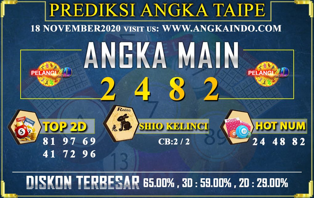 PREDIKSI TOGEL TAIPE 18 NOVEMBER 2020