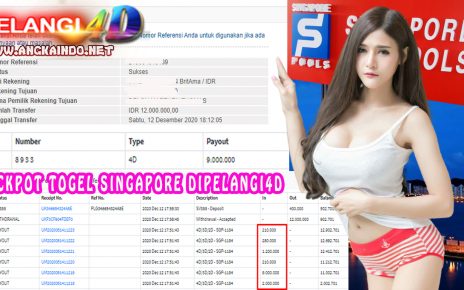 Jackpot 4D Togel SGP 12 Desember 2020