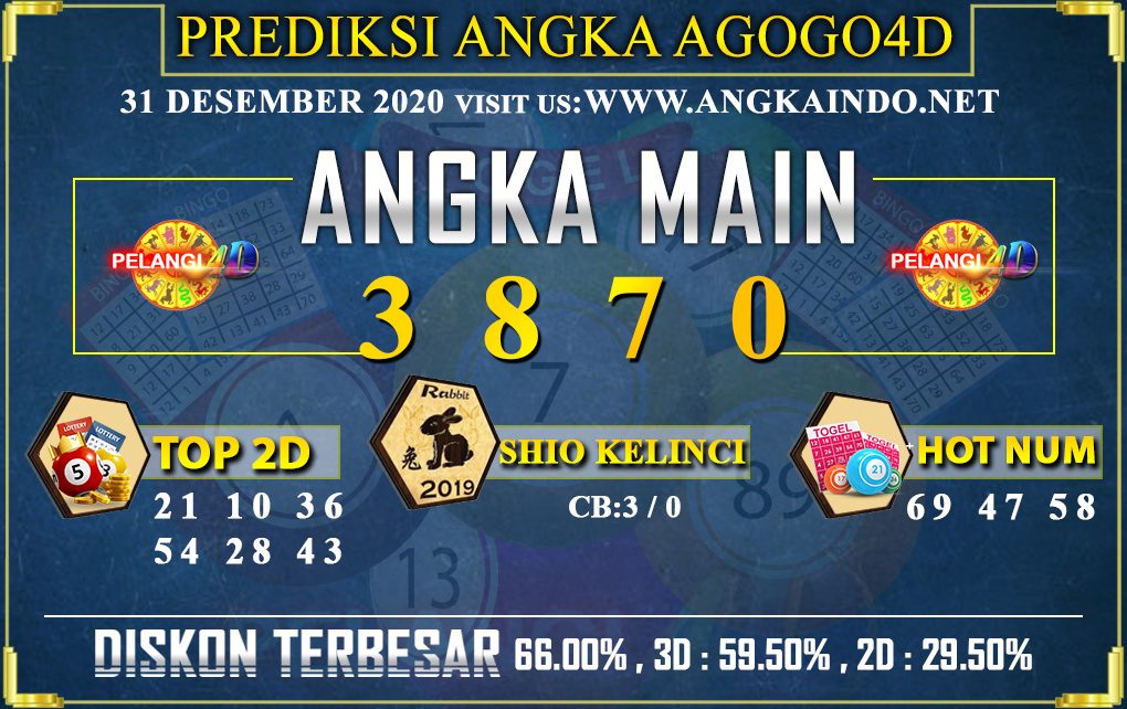 PREDIKSI TOGEL AGOGO4D 31 DESEMBER 2020