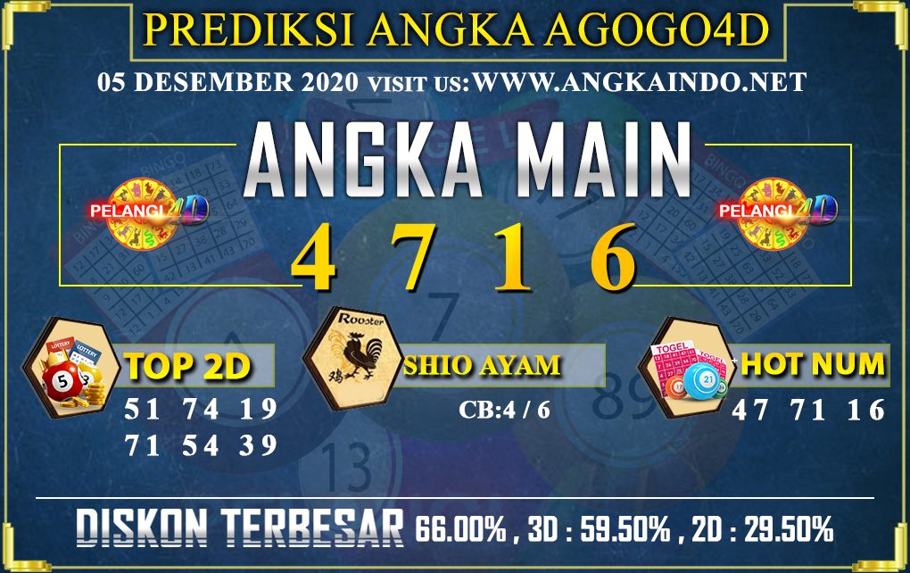 PREDIKSI TOGEL AGOGO4D 05 DESEMBER 2020