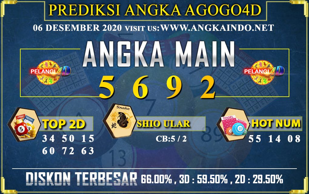 PREDIKSI TOGEL AGOGO4D 06 DESEMBER 2020