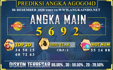 PREDIKSI TOGEL AGOGO4D 06 DESEMBER 2020