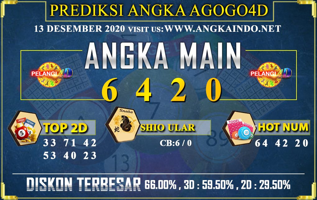 PREDIKSI TOGEL AGOGO4D 13 DESEMBER 2020