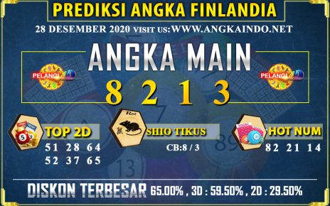 PREDIKSI TOGEL FINLANDIA LOTTERY 28 DESEMBER 2020