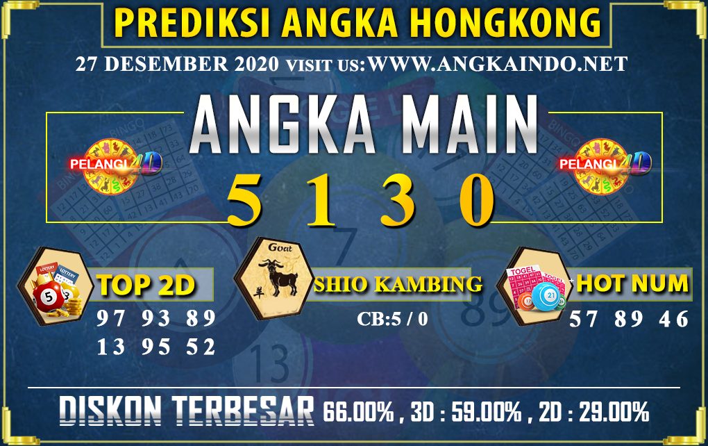 PREDIKSI TOGEL HONGKONG POOLS 27 DESEMBER 2020