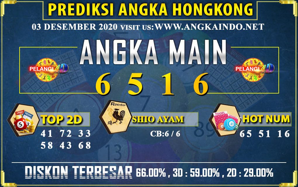 PREDIKSI TOGEL HONGKONG POOLS 03 DESEMBER 2020