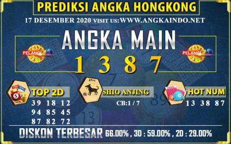 PREDIKSI TOGEL HONGKONG POOLS 17 DESEMBER 2020