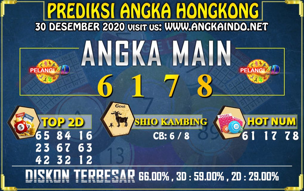 PREDIKSI TOGEL HONGKONG POOLS 30 DESEMBER 2020