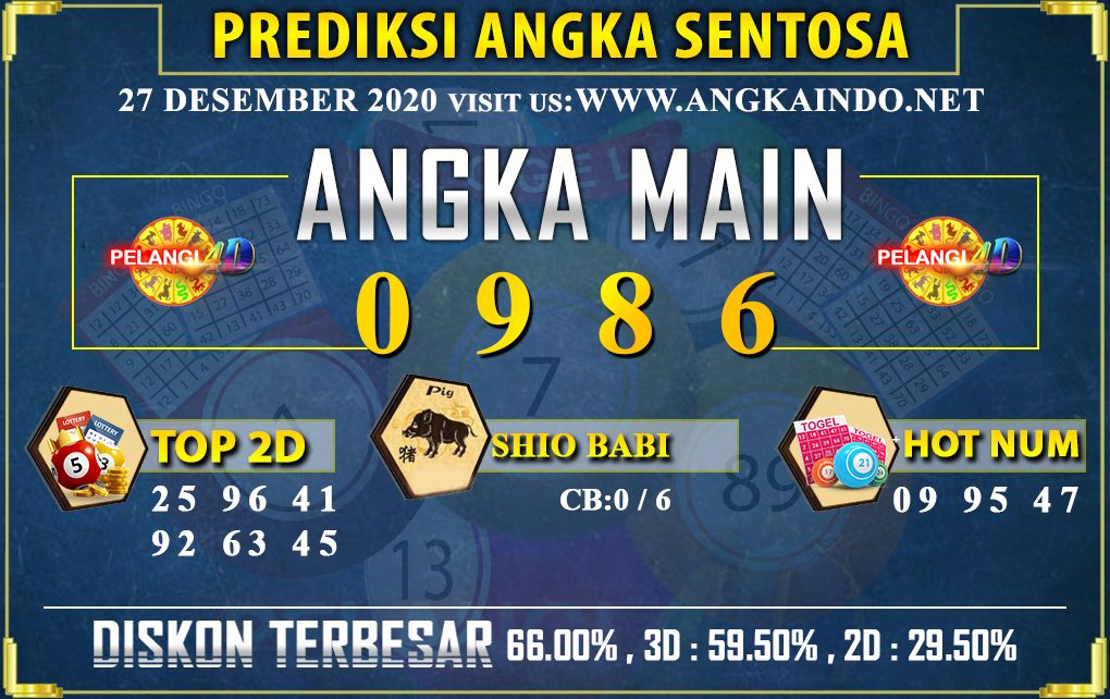 PREDIKSI TOGEL SENTOSA POOLS 27 DESEMBER 2020