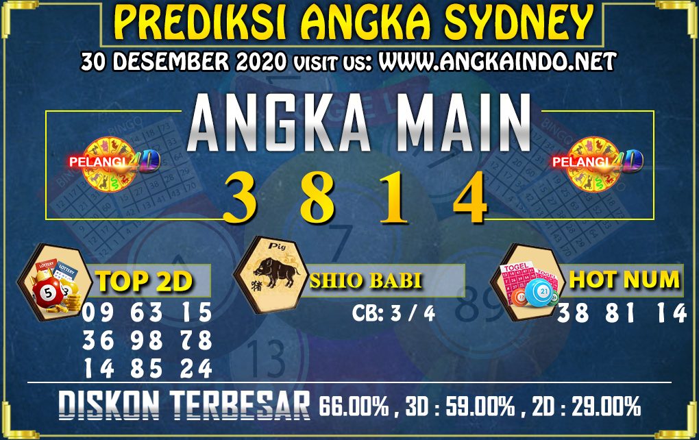 PREDIKSI TOGEL SYDNEY POOLS 30 DESEMBER 2020