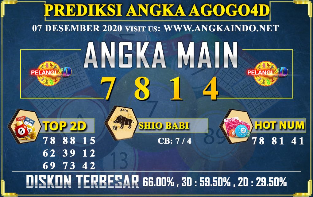 PREDIKSI TOGEL AGOGO4D 07 DESEMBER 2020