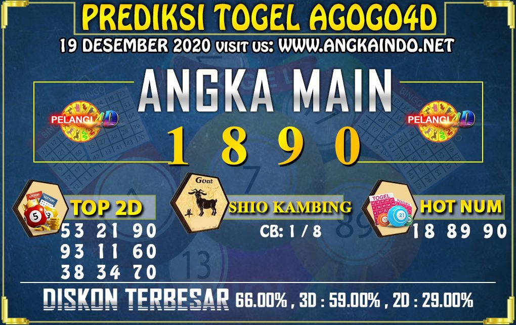 PREDIKSI TOGEL AGOGO4D 19 DESEMBER 2020