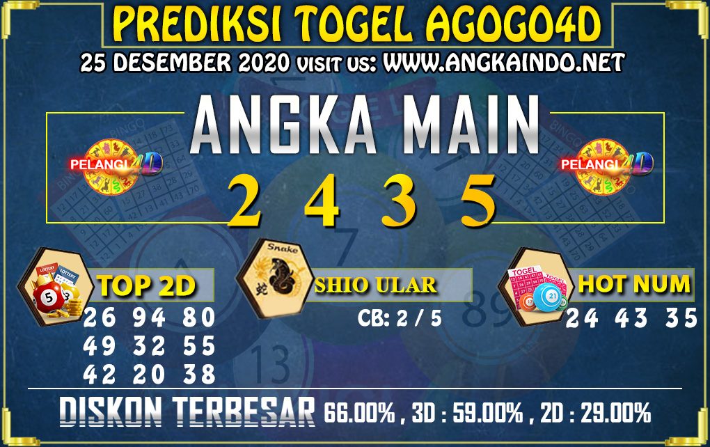 PREDIKSI TOGEL AGOGO4D 25 DESEMBER 2020