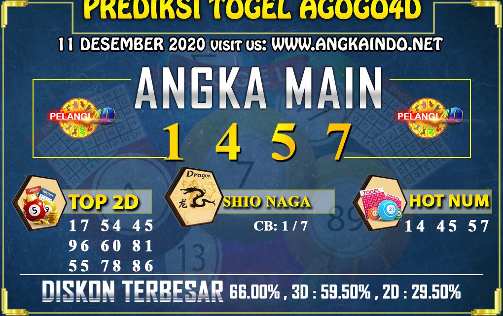 PREDIKSI TOGEL AGOGO4D 11 DESEMBER 2020