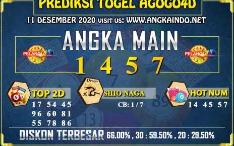 PREDIKSI TOGEL AGOGO4D 11 DESEMBER 2020