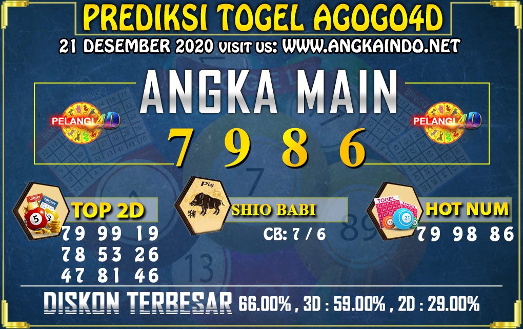 PREDIKSI TOGEL AGOGO4D 21 DESEMBER 2020