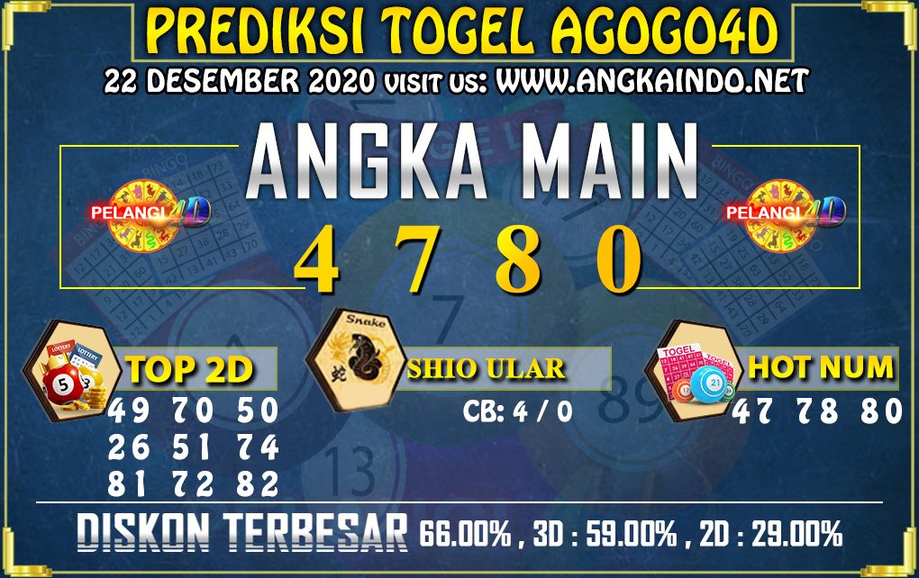 PREDIKSI TOGEL AGOGO4D 22 DESEMBER 2020