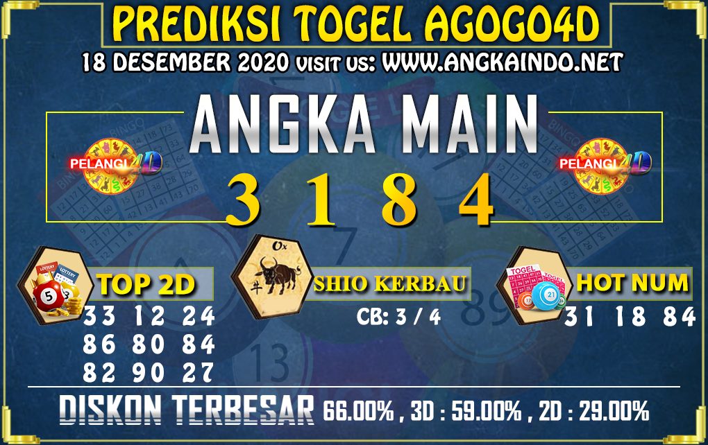 PREDIKSI TOGEL AGOGO4D 18 DESEMBER 2020