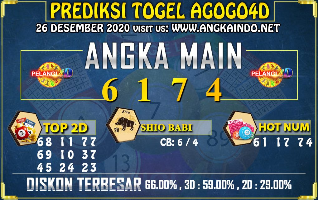 PREDIKSI TOGEL AGOGO4D 26 DESEMBER 2020