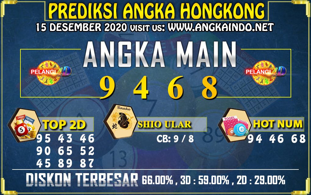 PREDIKSI TOGEL HONGKONG POOLS 15 DESEMBER 2020