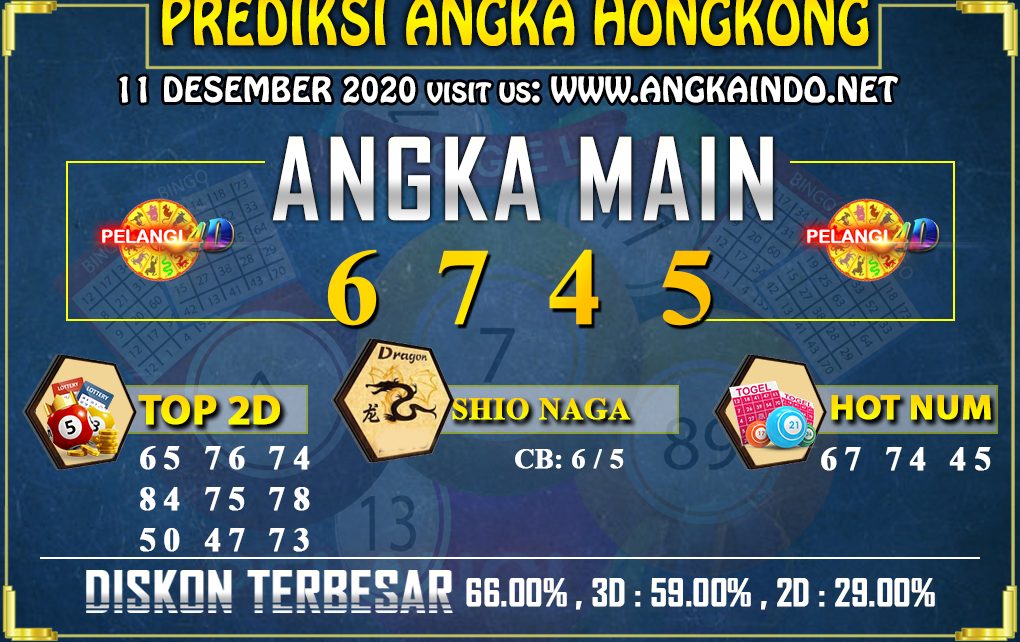 PREDIKSI TOGEL HONGKONG POOLS 11 DESEMBER 2020