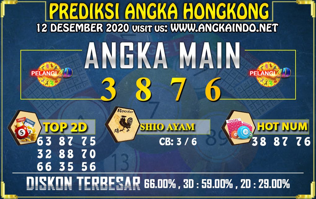 PREDIKSI TOGEL HONGKONG POOLS 12 DESEMBER 2020