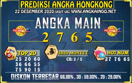 PREDIKSI TOGEL HONGKONG POOLS 22 DESEMBER 2020