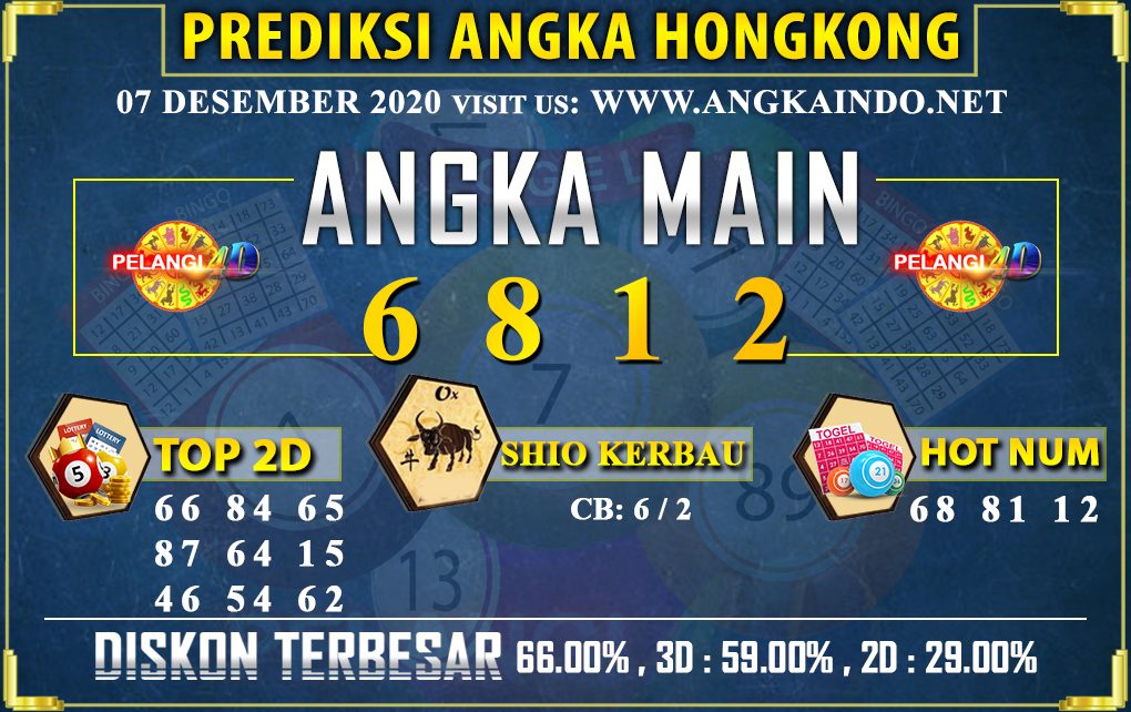 PREDIKSI TOGEL HONGKONG POOLS 07 DESEMBER 2020