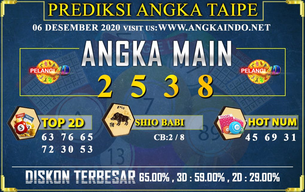 PREDIKSI TOGEL TAIPE 06 DESEMBER 2020