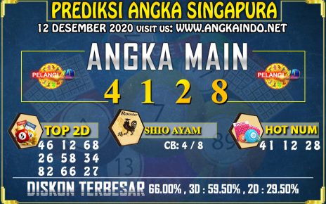 PREDIKSI TOGEL SINGAPORE POOLS 12 NOVEMBER 2020