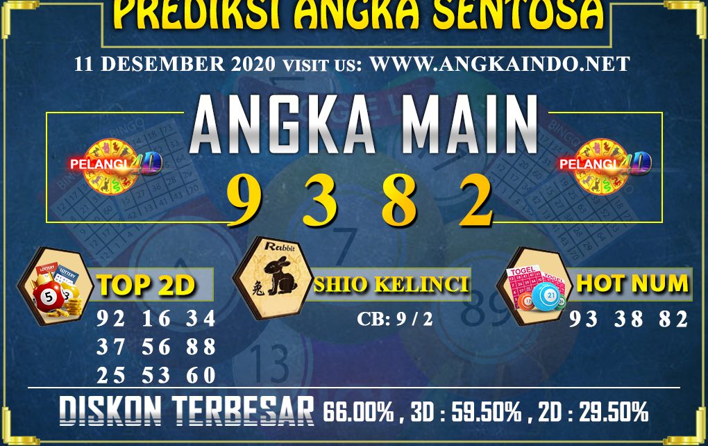 PREDIKSI TOGEL SENTOSA POOLS 11 DESEMBER 2020