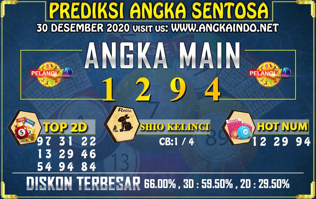 PREDIKSI TOGEL SENTOSA POOLS 30 DESEMBER 2020