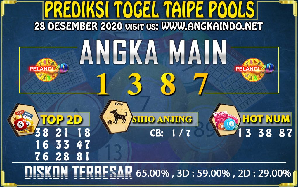 PREDIKSI TOGEL TAIPE 28 DESEMBER 2020