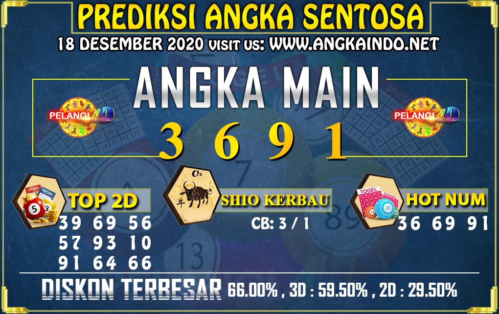 PREDIKSI TOGEL SENTOSA POOLS 18 DESEMBER 2020