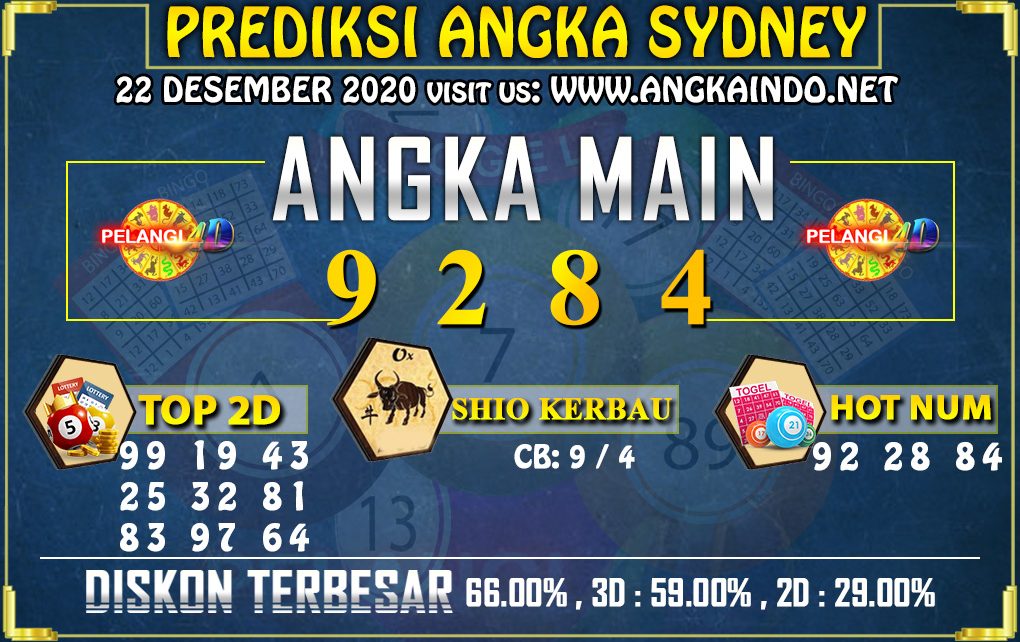 PREDIKSI TOGEL SYDNEY POOLS 22 DESEMBER 2020