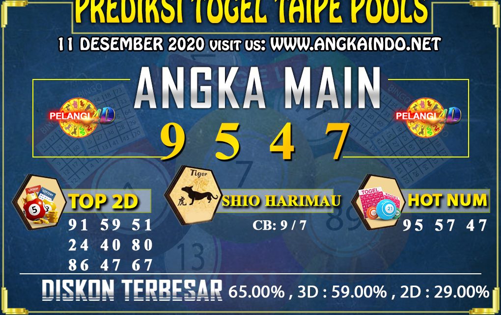 PREDIKSI TOGEL TAIPE 11 DESEMBER 2020