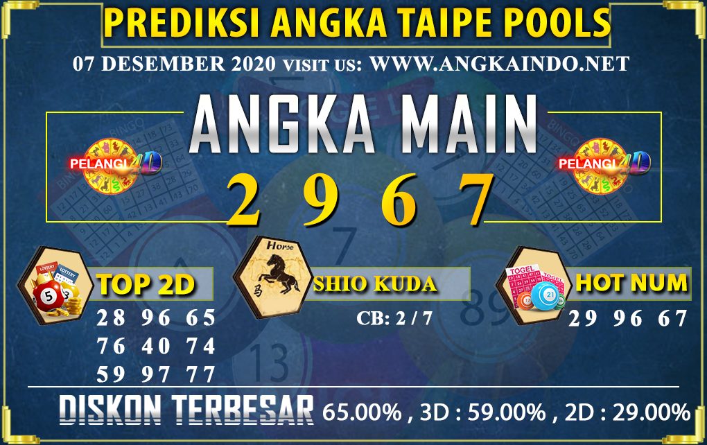 PREDIKSI TOGEL TAIPE 07 DESEMBER 2020