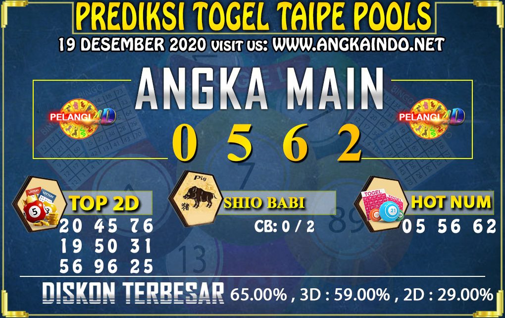 PREDIKSI TOGEL TAIPE 19 DESEMBER 2020