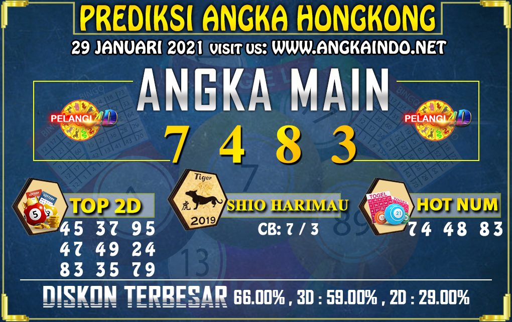 PREDIKSI HONGKONG POOLS 29 JANUARI 2021