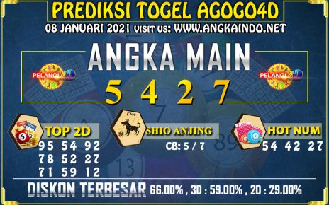 PREDIKSI TOGEL AGOGO4D 08 JANUARI 2021