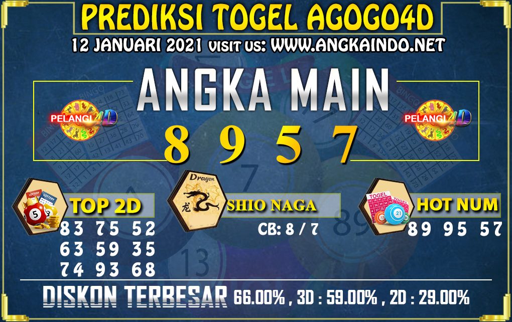 PREDIKSI TOGEL AGOGO4D 12 JANUARI 2021