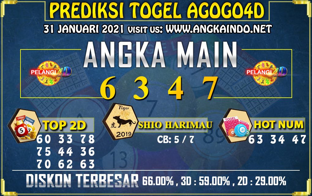 PREDIKSI TOGEL AGOGO4D 31 JANUARI 2021