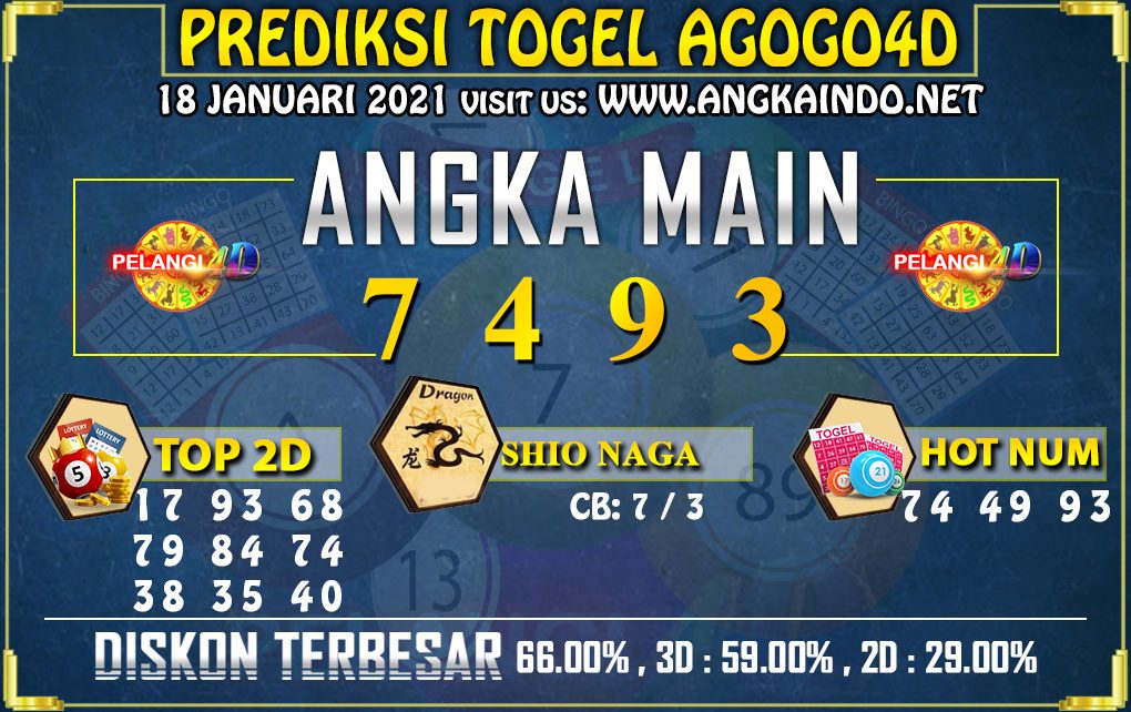 PREDIKSI TOGEL AGOGO4D 18 JANUARI 2021