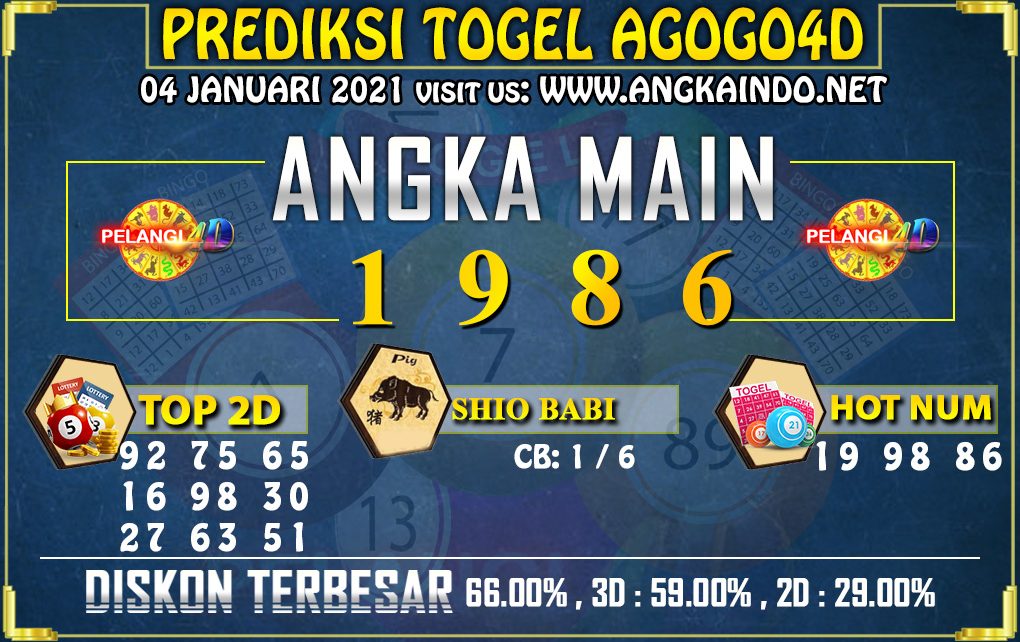 PREDIKSI TOGEL AGOGO4D 04 JANUARI 2021