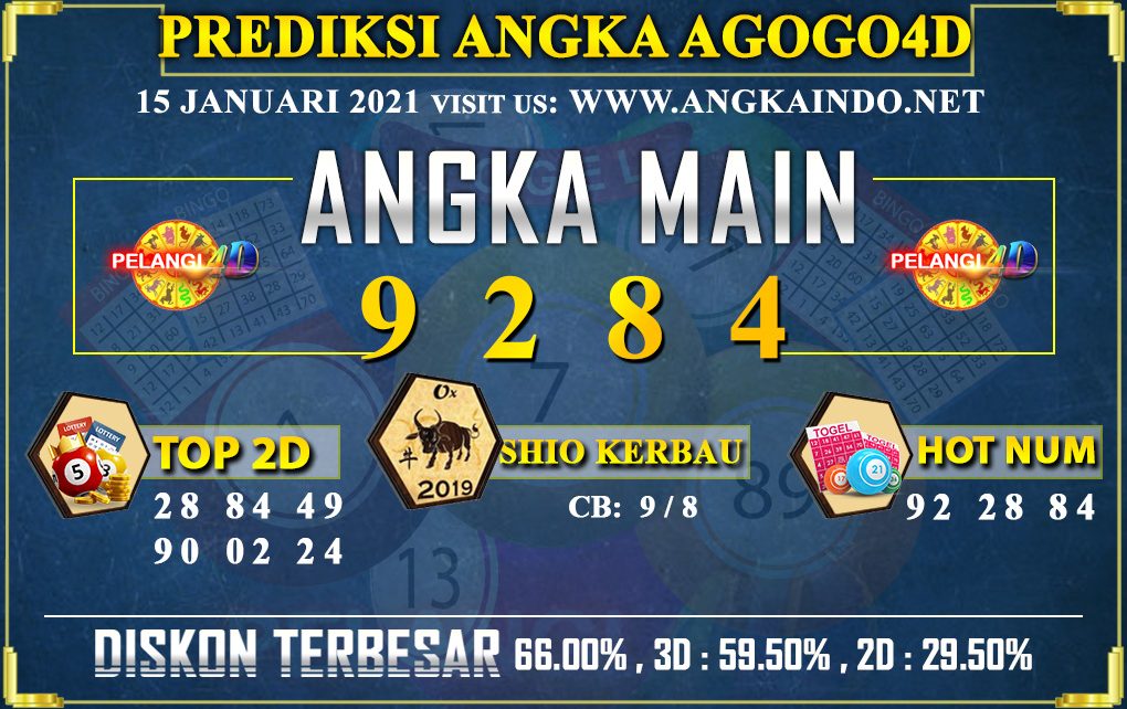 PREDIKSI TOGEL SINGAPORE POOLS 15 JANUARI 2020