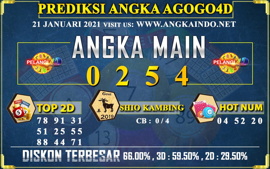 PREDIKSI AGOGO4D POOLS 21 JANUARI 2021