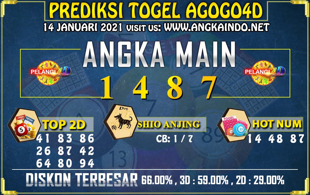 PREDIKSI TOGEL AGOGO4D 14 JANUARI 2021